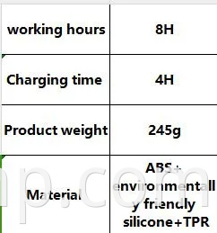 Ligera LED recargable ultra brillante para aventuras al aire libre